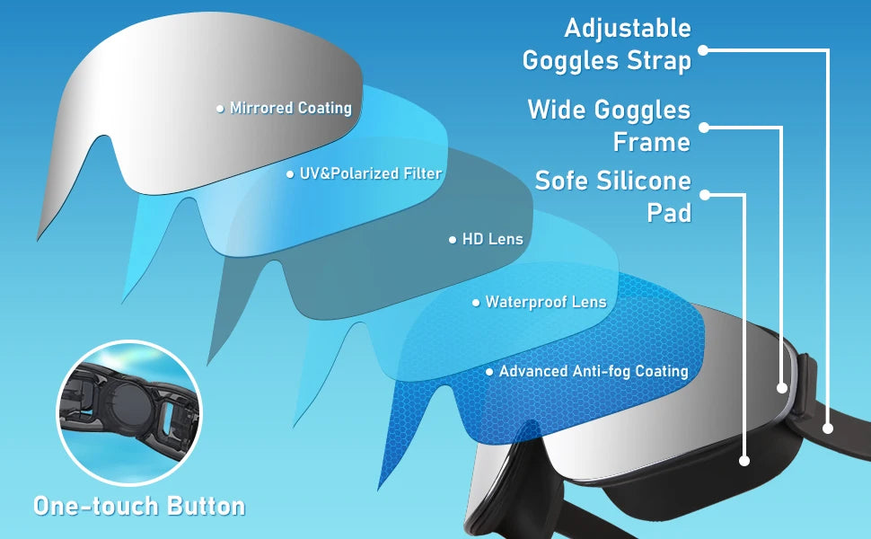 Mascherina da nuoto polarizzata per bambini dai 4 ai 16 anni