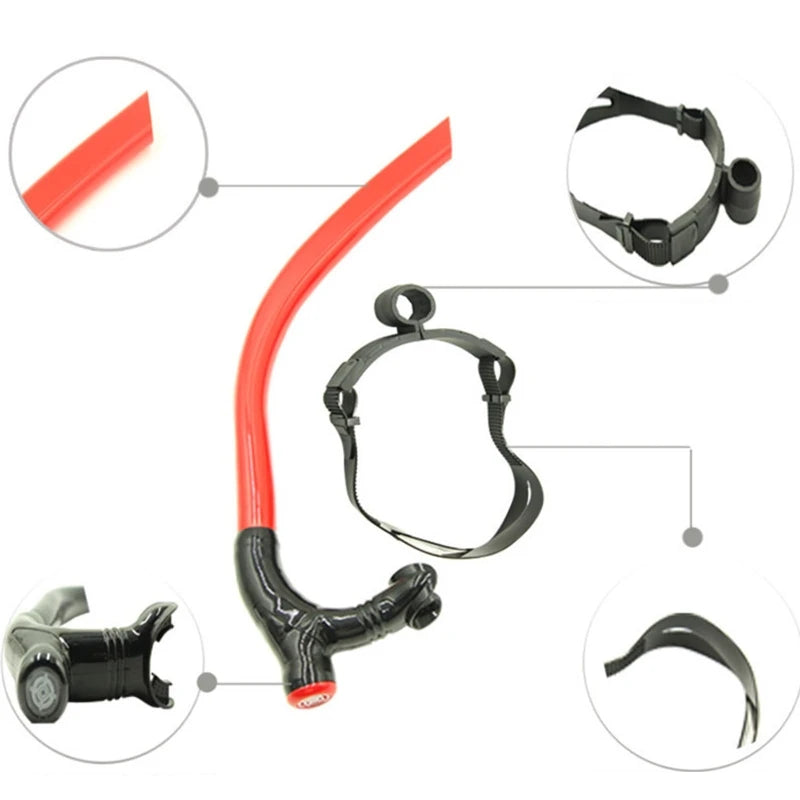 Snorkel Frontale per Nuoto