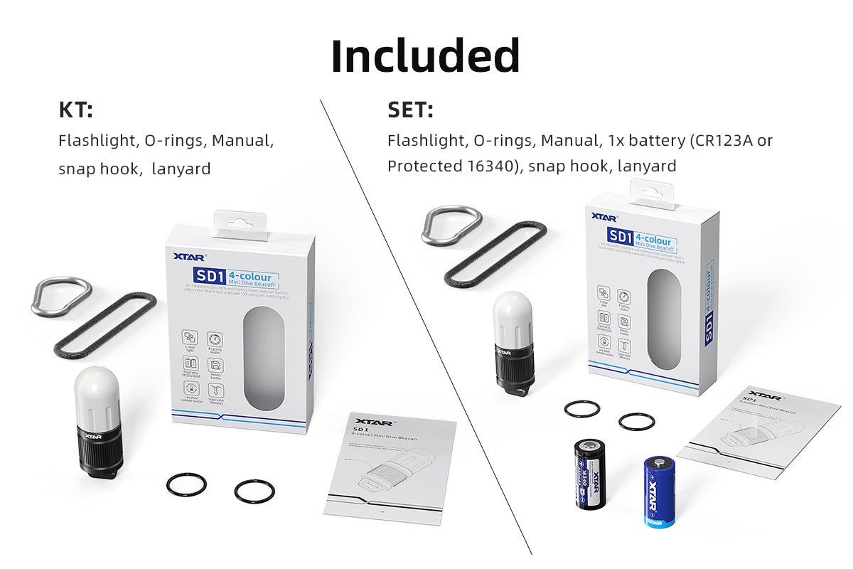 Torcia di segnalazione a LED ricaricabile a 4 colori