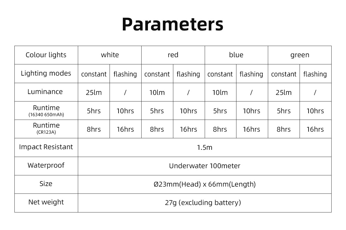 Torcia di segnalazione a LED ricaricabile a 4 colori