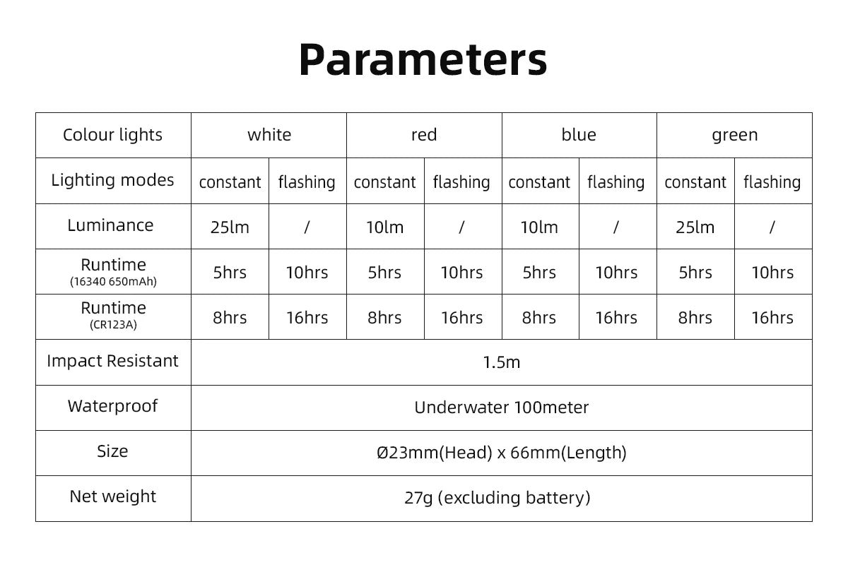 Torcia di segnalazione a LED ricaricabile a 4 colori