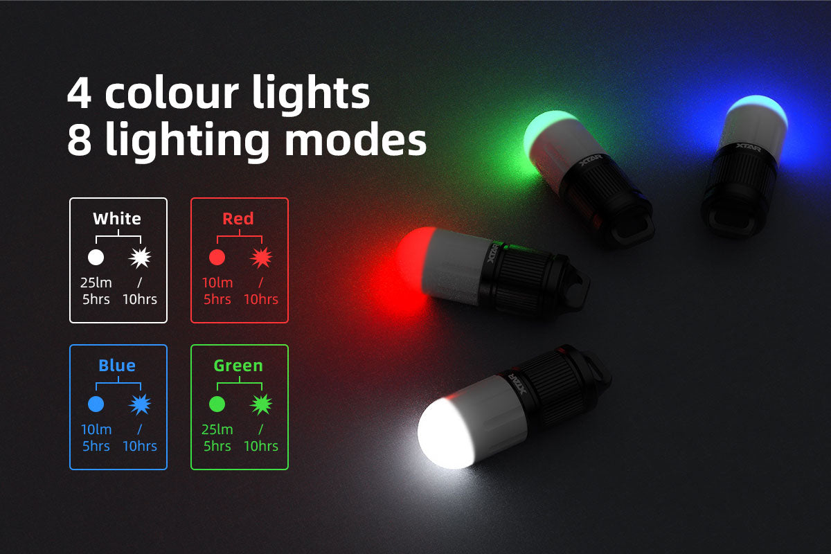 Torcia di segnalazione a LED ricaricabile a 4 colori